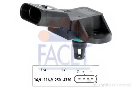 Датчик абсолютного тиску FACET 10.3226