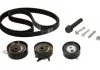 Ремінь ГРМ в комплекті SKF VKMA01258