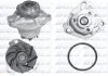 Насос водяной DOLZ A181 (фото 1)
