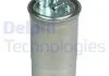 Фільтр паливний VW/SEAT/SKODA Leon,Seat,Toledo,Fabia,Skoda,Octavia,Bora,Golf,LT28-35,Passat 1 Delphi HDF515 (фото 1)