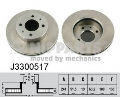 Гальмiвний диск NIPPARTS J3300517