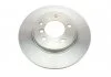 Диск тормозной BOSCH 0986479S32 (фото 7)