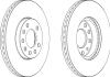 Тормозной диск FERODO DDF810 (фото 1)