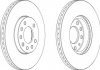Тормозной диск FERODO DDF810 (фото 2)