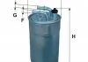 Фильтр топлива, 1.3-1.7CDTI, Corsa D/E WIX FILTERS WF8459 (фото 1)
