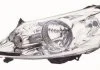 Фара передня DEPO 550-1142L-LD-EM (фото 1)