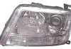 Фара передня DEPO 218-1135R-LDEM7 (фото 1)