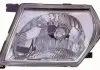 Фара передня DEPO 215-11A1R-LD-E (фото 1)