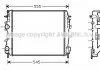 Радiатор AVA COOLING RTA 2325 (фото 1)