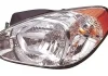 Фара передня DEPO 221-1140L-LD-EM (фото 1)