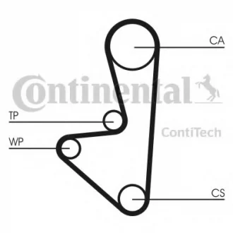 Комплект ГРМ (ремінь + ролик) Contitech CT 607 K1