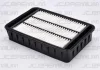 Фільтр повітряний (Фільтр вставка) CITROEN C-CROSSER, C-CROSSER ENTERPRISE, C4 AIRCROSS MITSUBISHI ASX, LANCER VII, LANCER VIII, OUTLANDER II PEUGEOT 4007, 4008 1.5-3.0 06.05- JC PREMIUM B25061PR (фото 4)