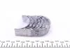 Підшипники ковзання шатунні MAHLE / KNECHT 029PS20034000 (фото 3)