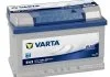 Акумулятор 72Ah-12v Dynamic SLI (E43) (278х175х175),R,EN680 VARTA 572409068 (фото 1)