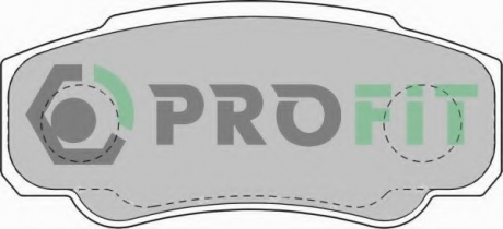 Колодки гальмівні дискові PROFIT 5000-1480