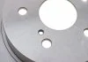 Тормозной диск Suzuki SX4 R BOSCH 0986479047 (фото 7)