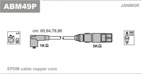 Провода зажигания (эпдм) AUDI, VW CADDY 2.0 EcoFuelBSX Janmor ABM49P