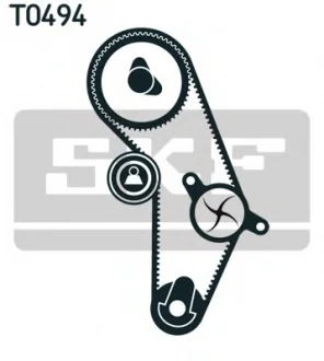 Роликовый модуль натяжителя ремня (ролик, ремень) SKF VKMA95623