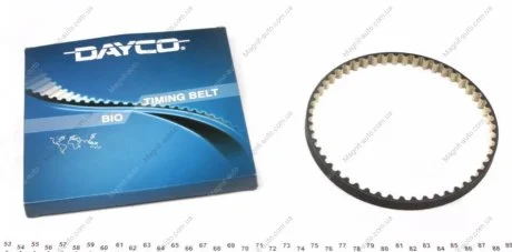 Ремень зубчатый (дл. 60-150) DAYCO 941085