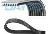 Ремень П-клиновый Dayco DAYCO 7PK1055S (фото 1)