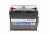 Акумуляторна батарея 75А BOSCH 0092L40270 (фото 1)