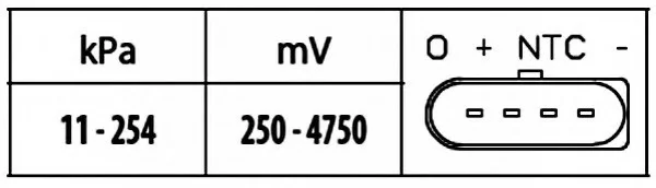 Датчик, давление наддува, Датчик, давление во впускном газопроводе HELLA 6PP009400481 (фото 1)