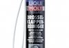Очиститель дроссельных заслонок PRO-LINE DROSSELKLAPPEN-REINIGER 0,4Л LIQUI MOLY 5111 (фото 2)