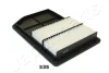 FILTR POWIETRZA MITSUBISHI OUTLANDER 2,0HYBRYDA 4WD 12- JAPANPARTS FA535S (фото 2)