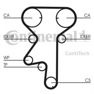 Водяной насос + комплект зубчатого ремня Contitech CT975WP5 (фото 1)