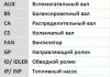 ZESTAW ROZRZеDU TOYOTA 2,5D-4D/3,0 D-4D CONTITECH Contitech CT1089K2 (фото 2)