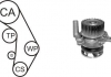 Водяной насос + комплект зубчатого ремня AIRTEX WPK937706 (фото 3)