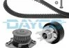 Водяной насос + комплект зубчатого ремня DAYCO KTBWP2551