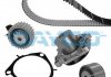 Водяной насос + комплект зубчатого ремня DAYCO KTBWP4490