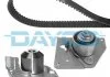 Комплект ГРМ (+ помпа) Movano/Master/Trafic 1.9 dCi 01- DAYCO KTBWP4650