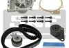Водяной насос + комплект зубчатого ремня SKF VKMC06604