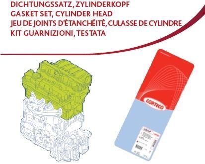 Комплект прокладок, головка цилиндра CORTECO 418713P