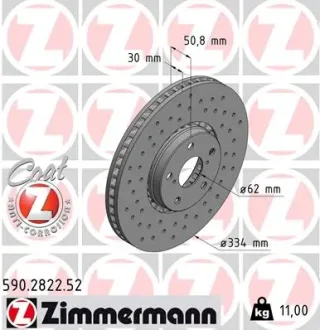 Тормозной диск ZIMMERMANN 590282252