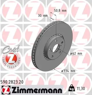 Диск тормозной Coat Z правый ZIMMERMANN 590282320