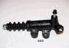 Рабочий цилиндр, система сцепления JAPANPARTS CY323 (фото 1)