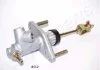 Главный цилиндр, система сцепления JAPANPARTS FR402 (фото 1)