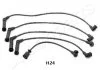 Комплект проводов зажигания JAPANPARTS ICH24 (фото 1)