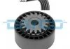 Поликлиновой ременный комплект DAYCO KPV194