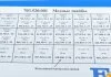 Комплект уплотнительных колец FA1 Fischer Automotive One (FA1) 703520001 (фото 4)