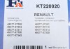 Монтажный комплект, компрессор Fischer Automotive One (FA1) KT220020 (фото 4)