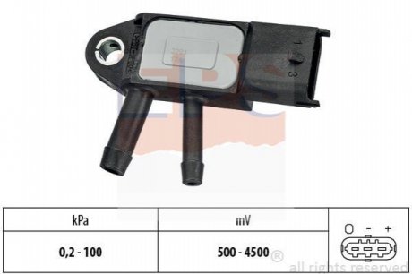 Датчик тиску відпрацьованих газів Nissan Qashqai / Renault Koleos 2.0 dCi 07- EPS 1993291 (фото 1)