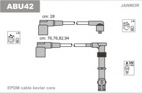 Комплект проводов зажигания Janmor ABU42 (фото 1)