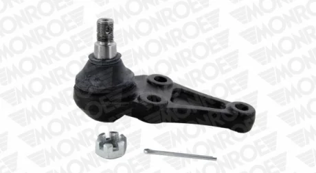 SWORZEС WAHACZA MITSUBISHI MONROE L42529