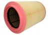 Воздушный фильтр -FILTER MANN C3316302 (фото 1)