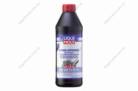 Трансмиссионное масло LIQUI MOLY 2655 (фото 1)