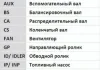Комплект ремня ГРМ Contitech CT1050K1 (фото 1)